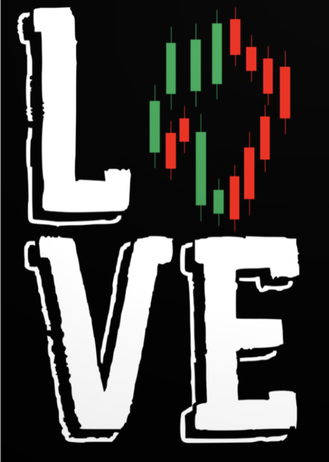 February 2025 Mid Month Economic and Market update